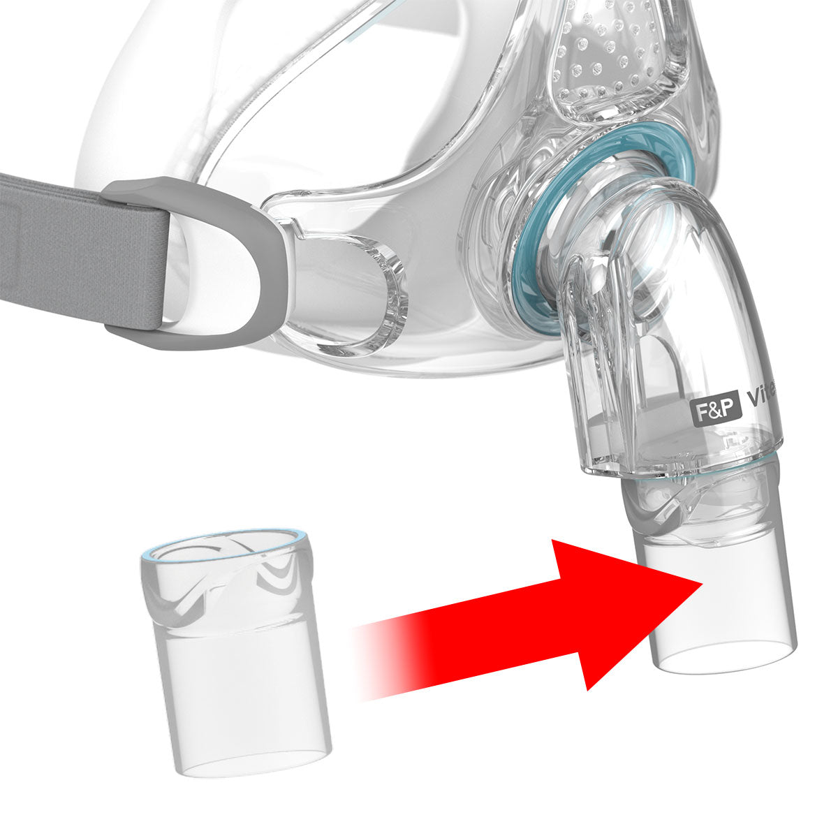 Swivel for Eson 2, Brevida & Vitera CPAP Masks 缩略图 2