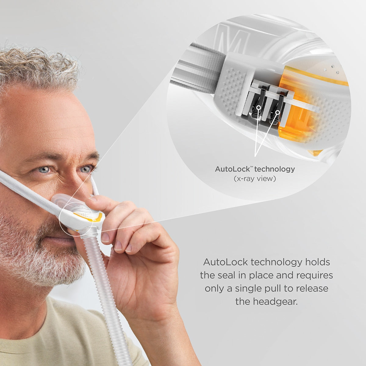 F&P Solo Nasal Pillow CPAP Mask with Headgear 缩略图 5